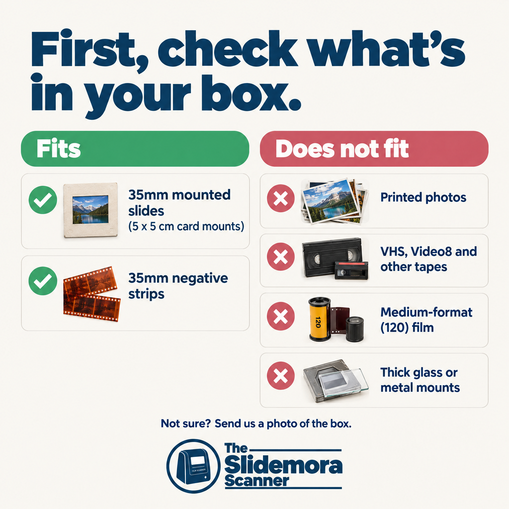What fits: 35mm mounted slides and negative strips; not printed photos, tapes, 120 film or thick mounts